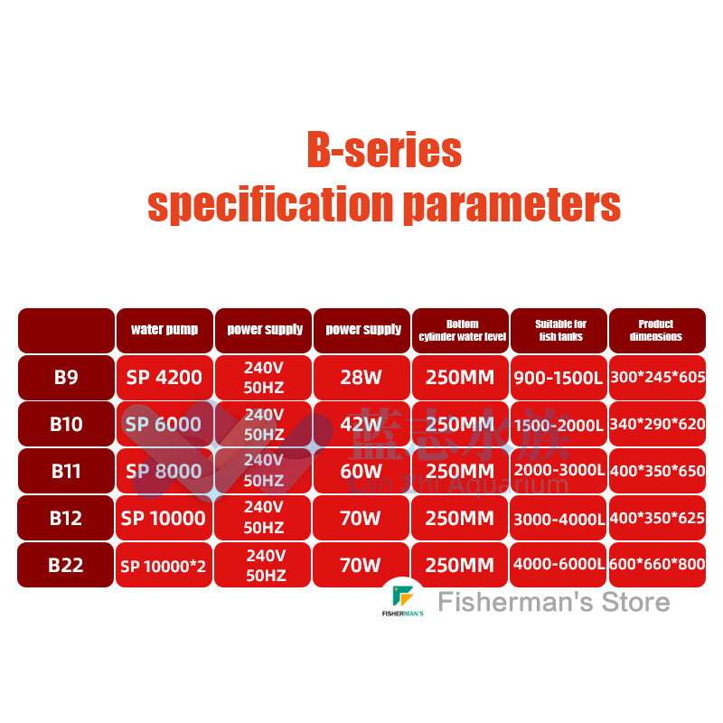 バブルマグスカーブプロテインスキマー、海洋塩水、サンゴ礁水族 - Protein Skimmer Reef のレビューと価格