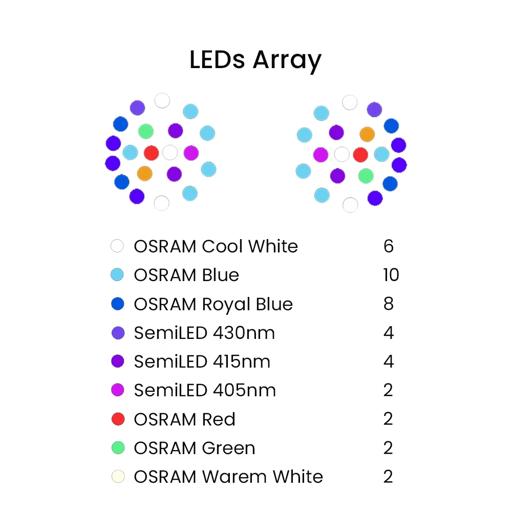 K7 140W フルスペクトルWiFiフルスペクトル海水LE - Aquarium Fish Light のレビューと価格