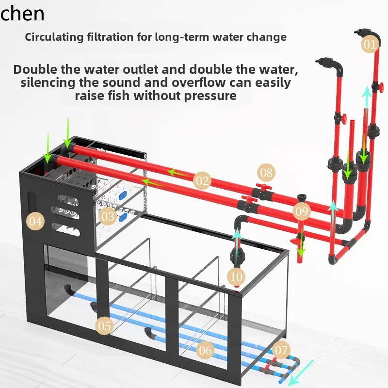 YFY バックパック型水槽 リビングルーム 家庭用アクアリウ - Aquarium Fish Goldfish のレビューと価格