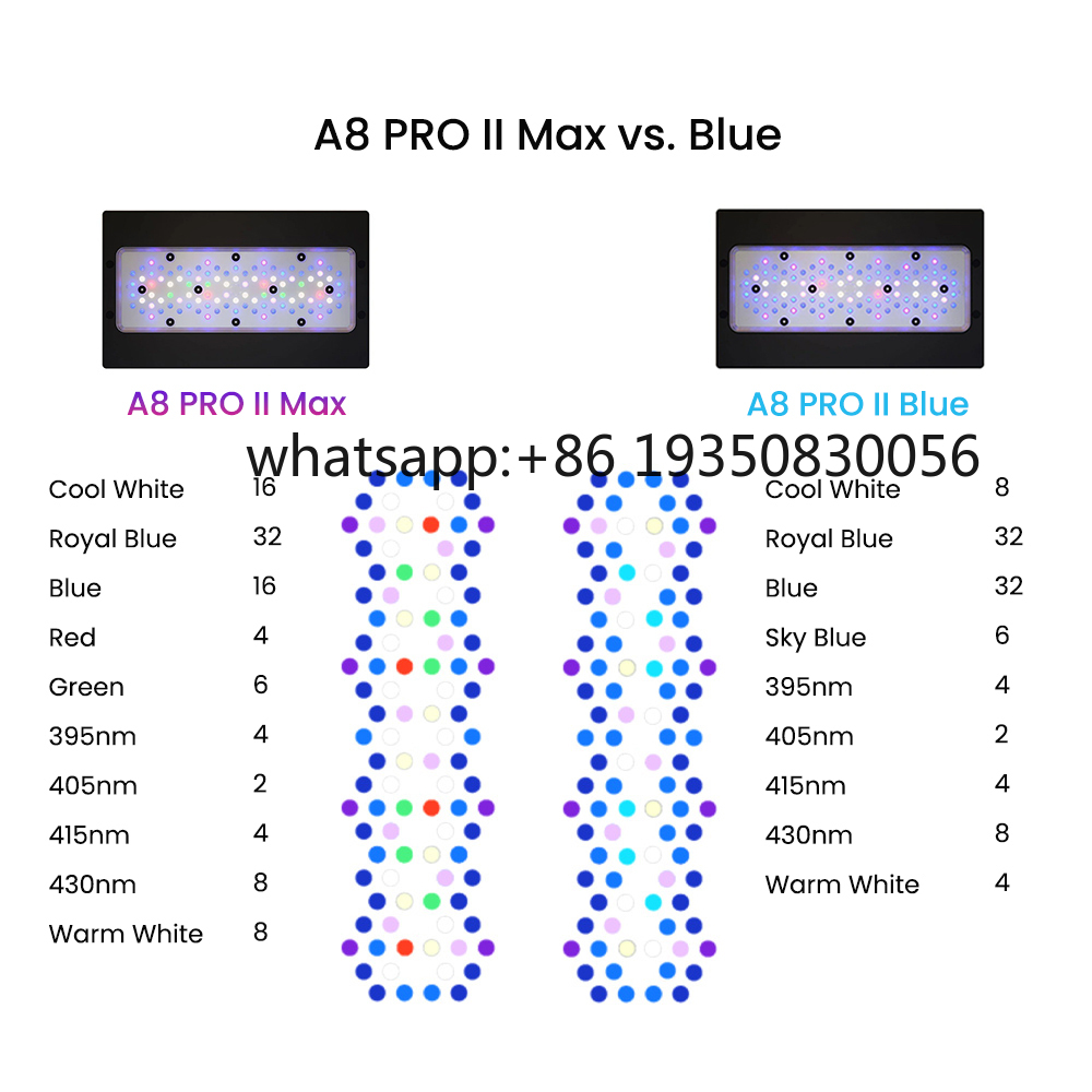 2026-A8 PRO II Maxとブルー240W LED - Aquarium Fish Light のレビューと価格