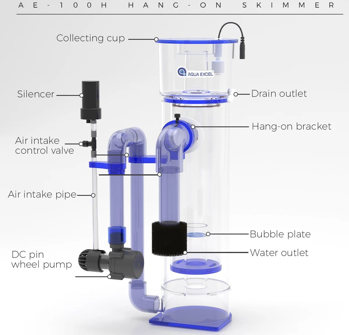 アクアエクセル AE-75H/100H ハングオン式DCアク - Protein Skimmer Reef のレビューと価格